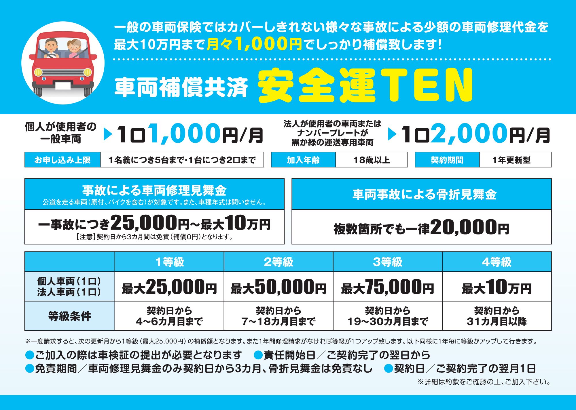 ビュッフェスタイル　安全運TEN