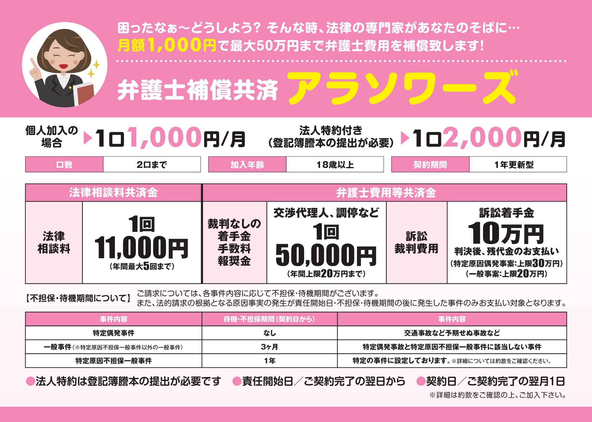 ビュッフェスタイル　アラソワーズ