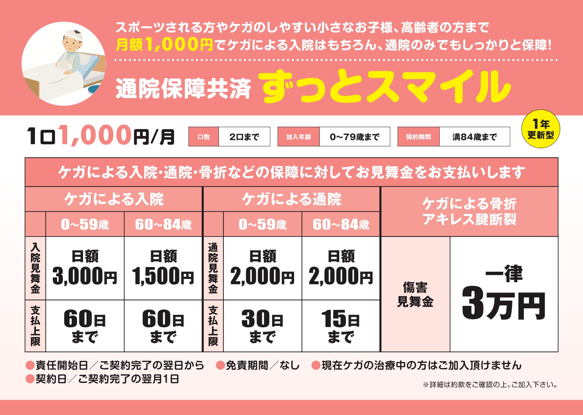ビュッフェスタイル　ずっとスマイル