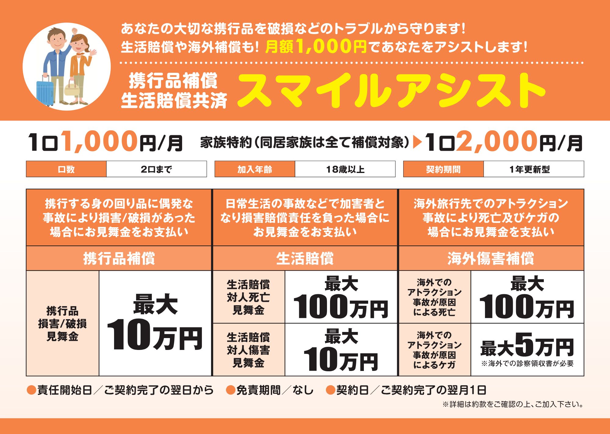 ビュッフェスタイル　スマイルアシスト