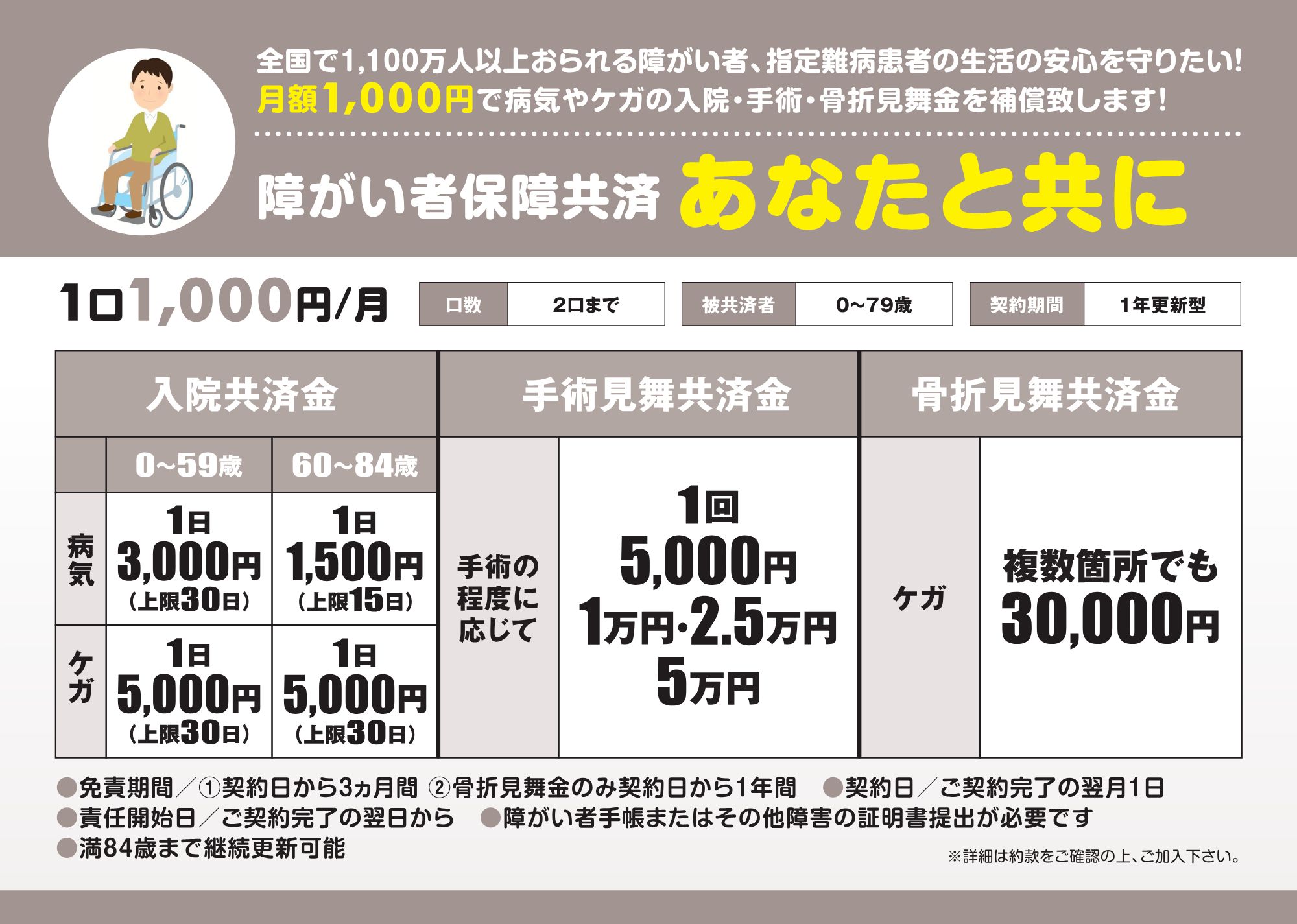 ビュッフェスタイル　あなたと共に