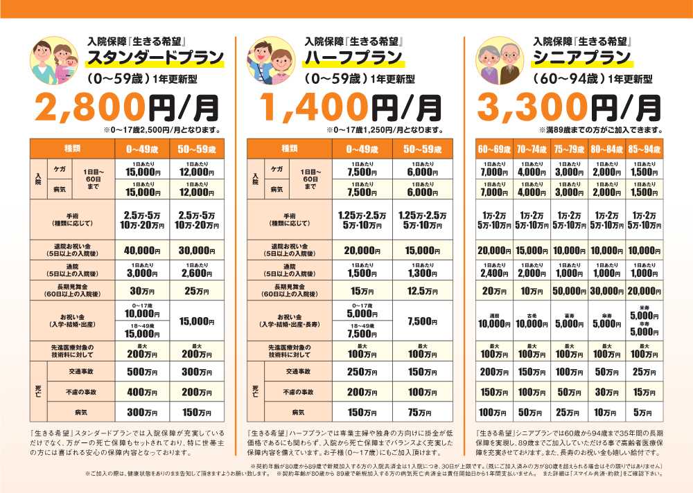 「いきいきスマイル共済」　生きる希望