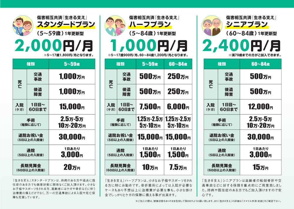 「いきいきスマイル共済」　生きる支え