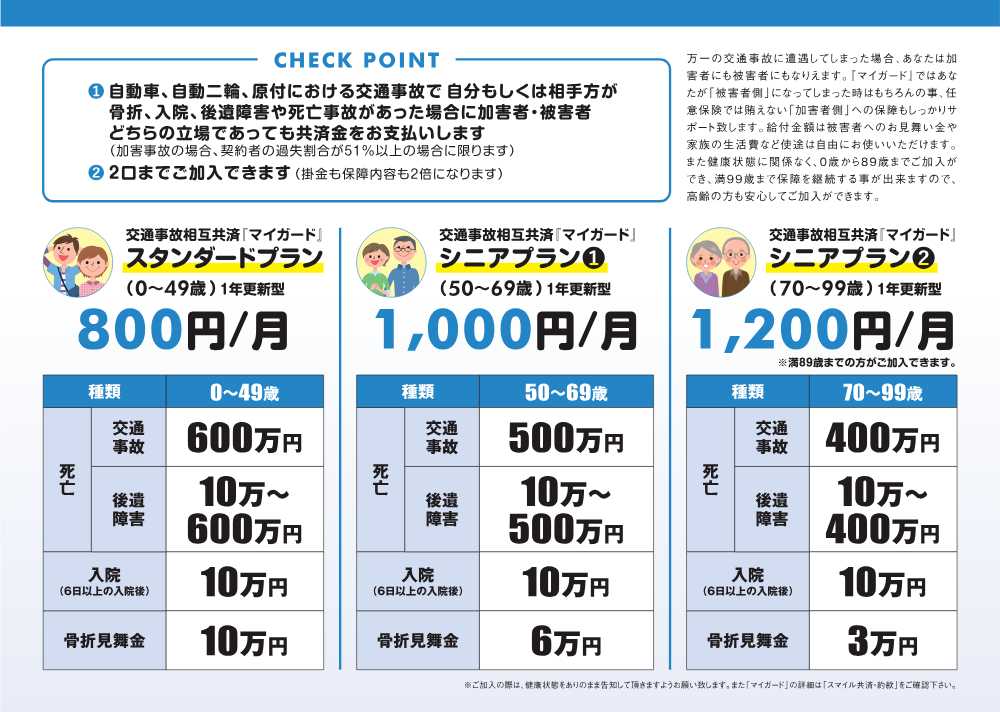 「いきいきスマイル共済」　マイガード