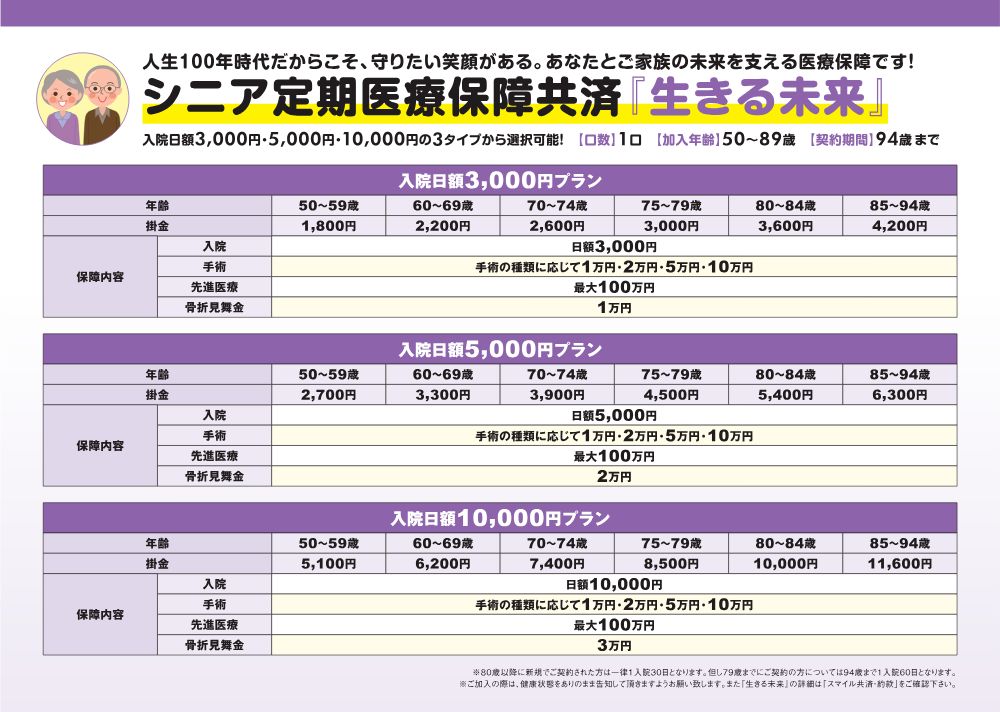 「いきいきスマイル共済」　生きる未来